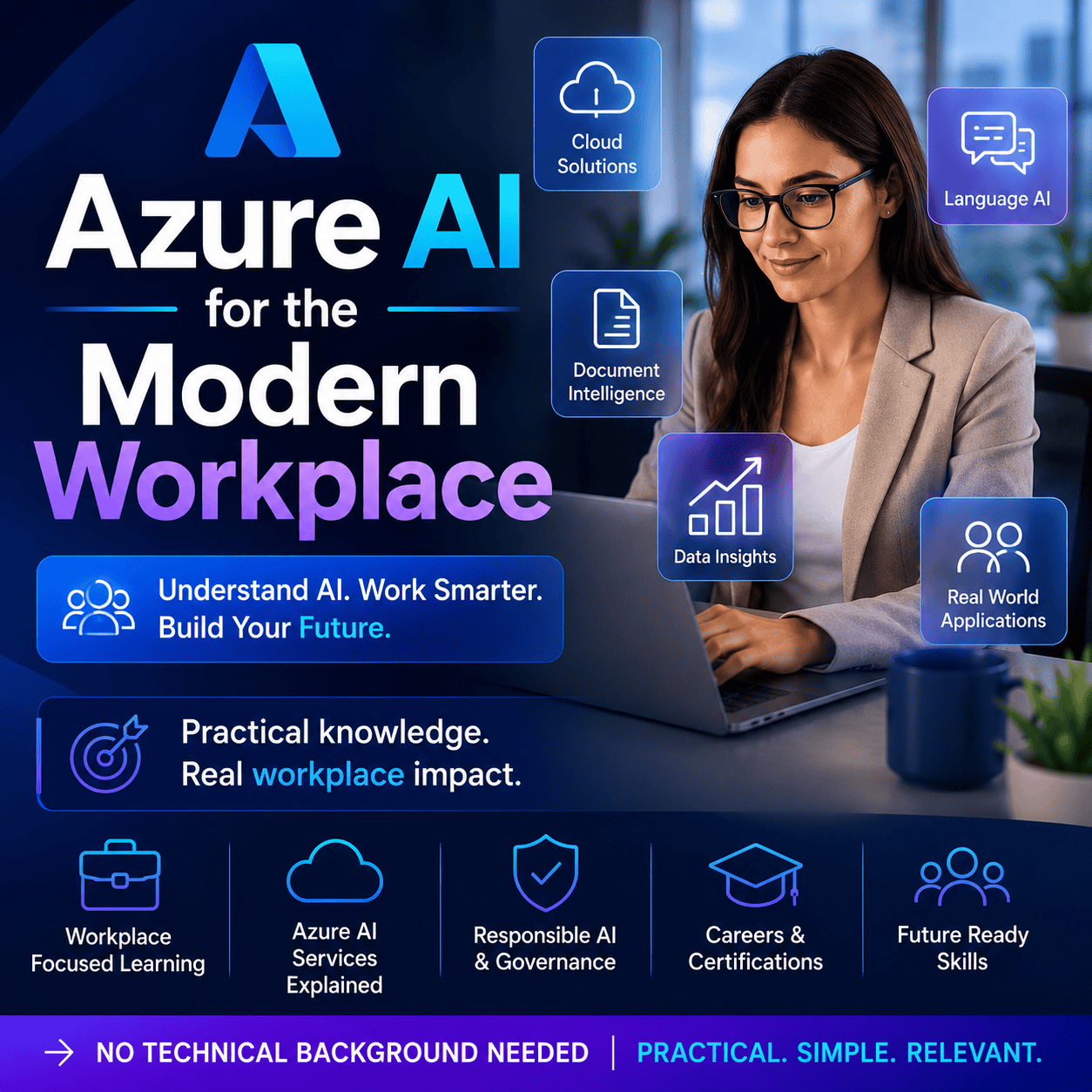 ☁️ Azure AI for the Modern Workplace