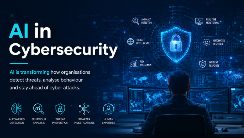 AI in Cybersecurity blog header showing a cyber analyst monitoring AI powered threat detection, behavioural analysis and digital security systems in a futuristic operations centre.