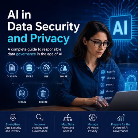 🔐 AI in Data Security and Privacy